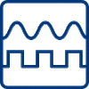 Safe signal processing